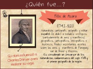 Ficha didáctica sobre Félix de Ázara