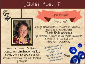 Ficha didáctica sobre Lynn Margulis.